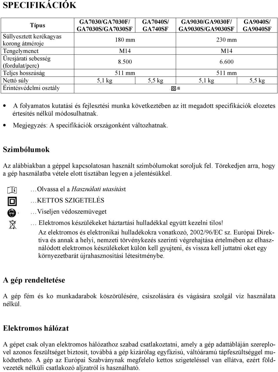 600 Teljes hosszúság 511 mm 511 mm Nettó súly 5,1 kg 5,5 kg 5,1 kg 5,5 kg Érintésvédelmi osztály A folyamatos kutatási és fejlesztési munka következtében az itt megadott specifikációk elozetes