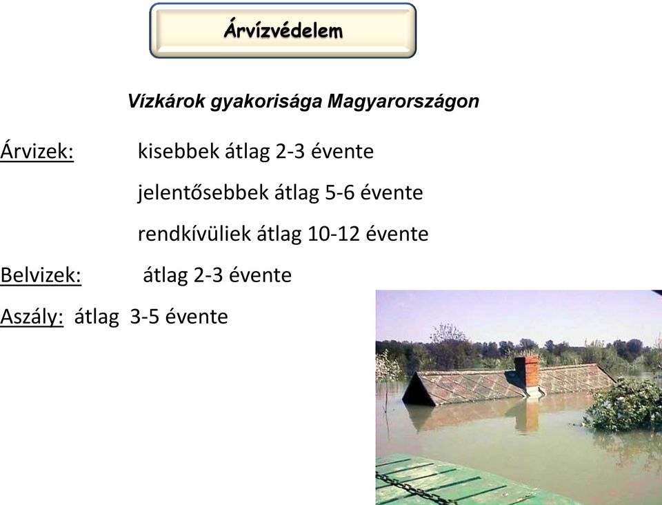 átlag 5-6 évente rendkívüliek átlag 10-12 évente