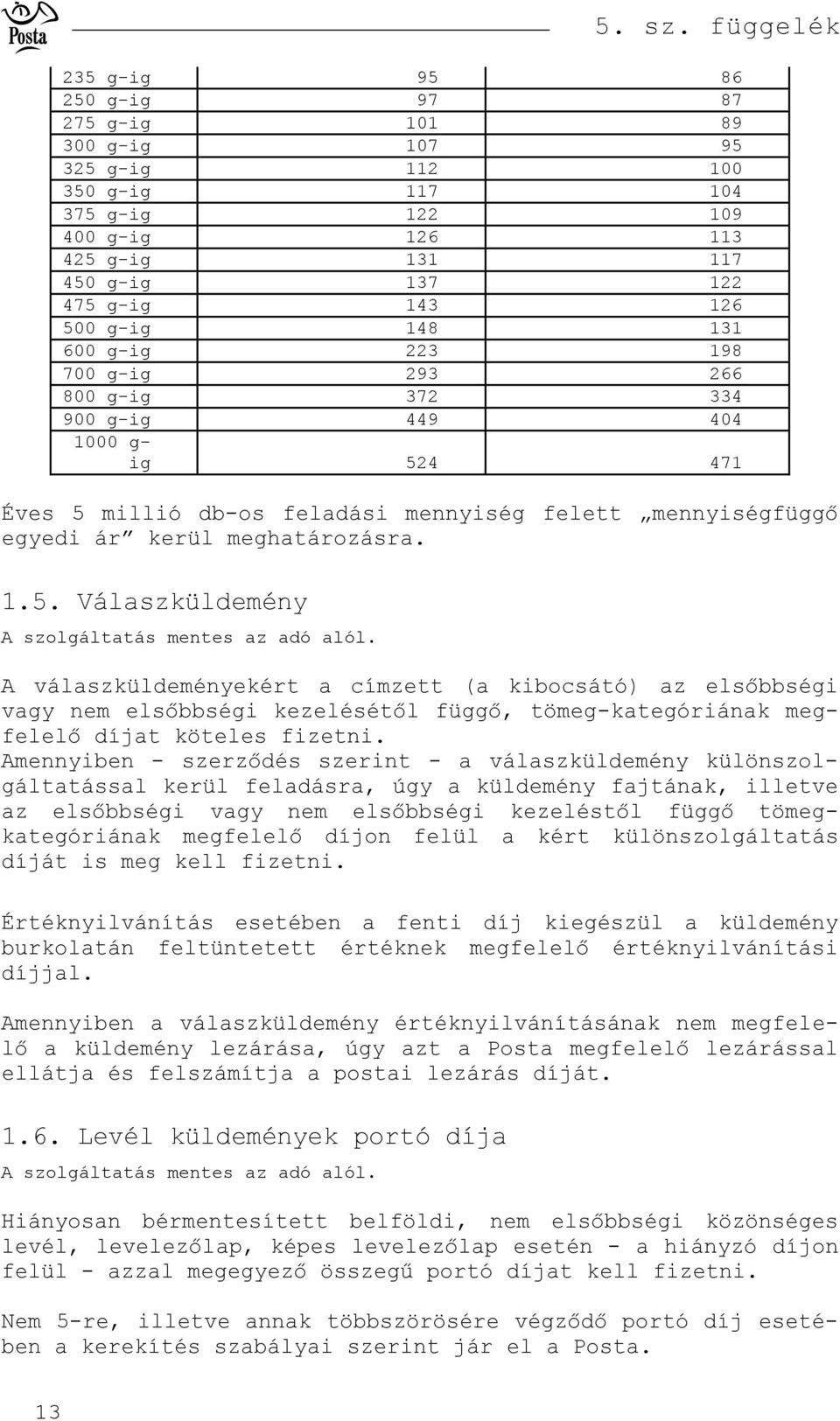 4 471 Éves 5 millió db-os feladási mennyiség mennyiségfüggő egyedi ár kerül meghatározásra. 1.5. Válaszküldemény A válaszküldeményekért a címzett (a kibocsátó) az elsőbbségi vagy nem elsőbbségi kezelésétől függő, tömeg-kategóriának megfelelő at köteles fizetni.