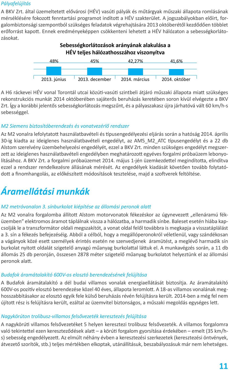 Ennek eredményeképpen csökkenteni lehetett a HÉV hálózaton a sebességkorlátozásokat. Sebességkorlátozások arányának alakulása a HÉV teljes hálózathosszához viszonyítva 48% 45% 42,27% 41,6% 2013.