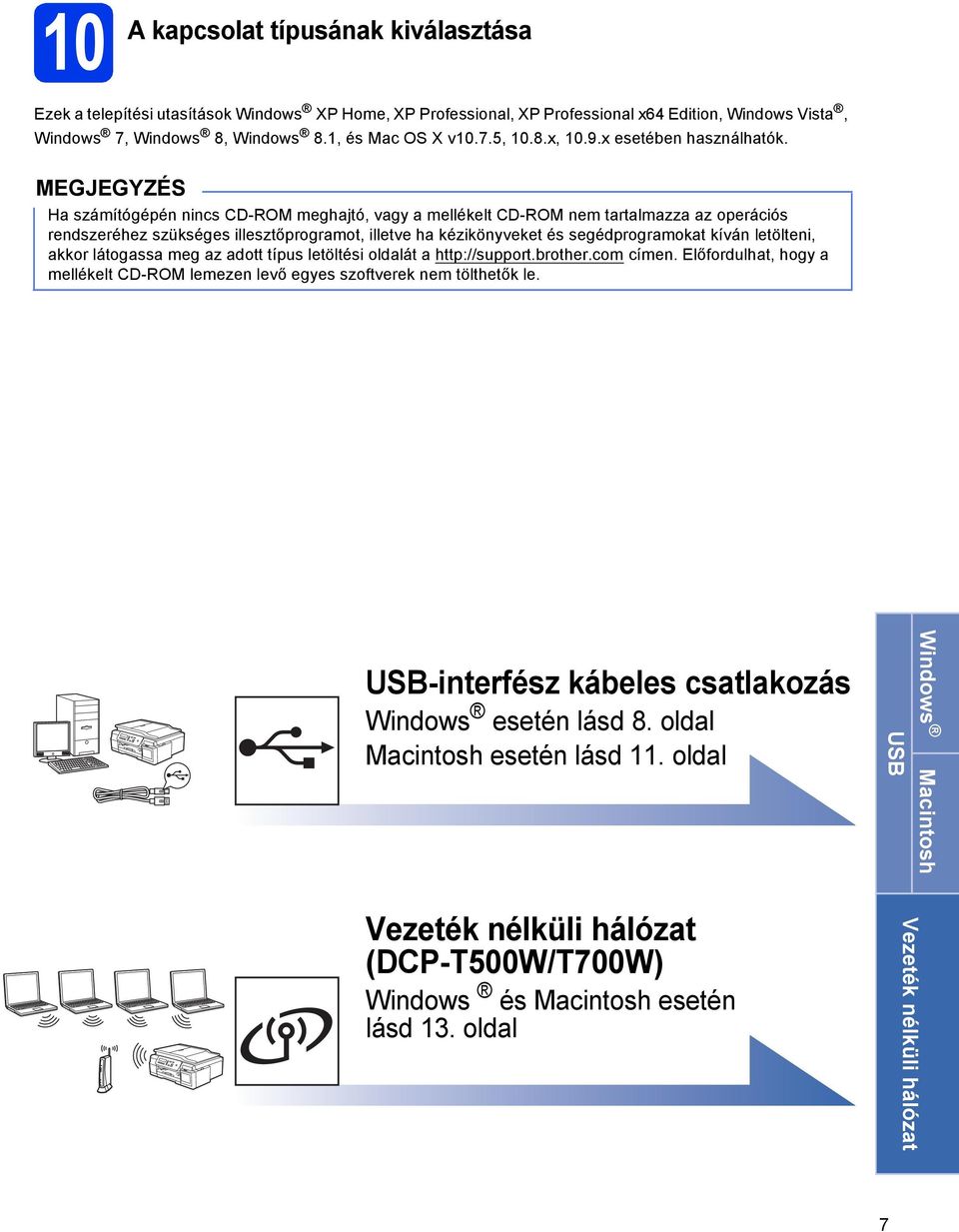 H számítógépén nins CD-ROM meghjtó, vgy mellékelt CD-ROM nem trtlmzz z operáiós rendszeréhez szükséges illesztőprogrmot, illetve h kézikönyveket és segédprogrmokt kíván letölteni, kkor látogss
