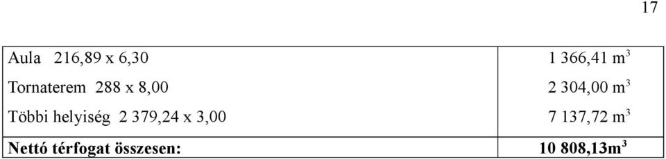 3,00 366,4 m 3 2 304,00 m 3 7 37,72