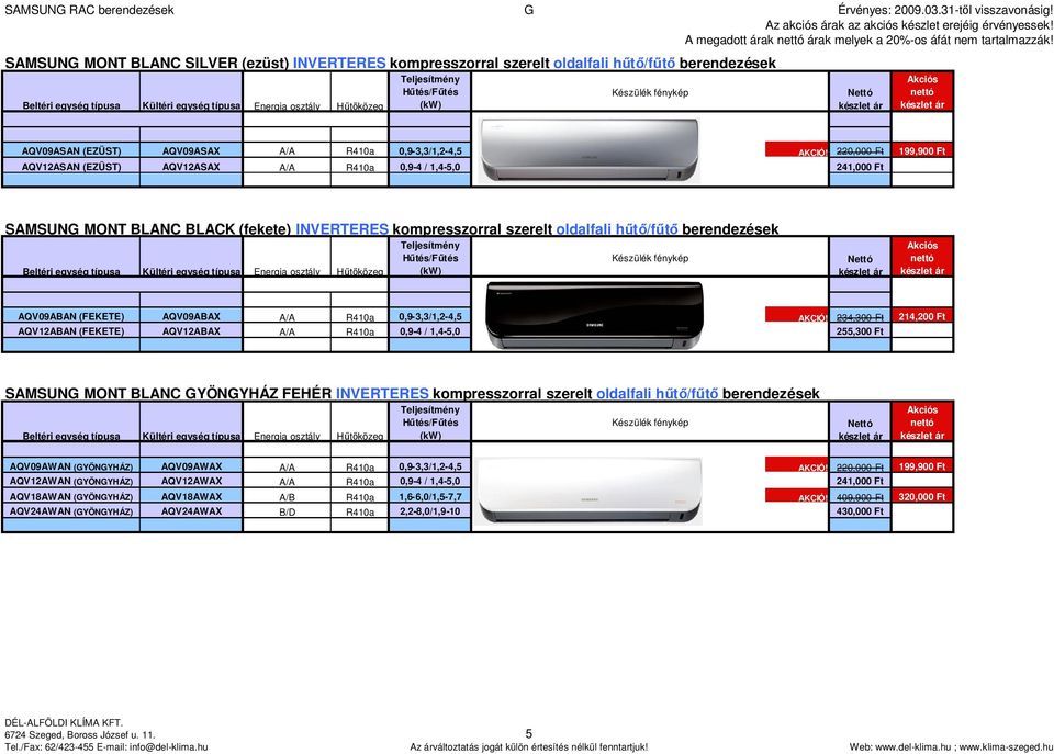 220,000 Ft 199,900 Ft AQV12ASAN (EZÜST) AQV12ASAX A/A R410a 0,9-4 / 1,4-5,0 241,000 Ft SAMSUNG MONT BLANC BLACK (fekete) INVERTERES kompresszorral szerelt oldalfali hűtő/fűtő berendezések AQV09ABAN