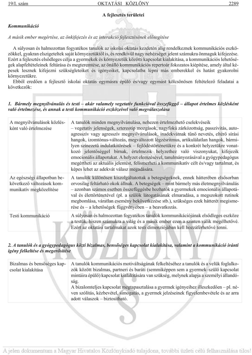 Ezért a fejlesztés elsõdleges célja a gyermekek és környezetük közötti kapcsolat kialakítása, a kommunikációs lehetõségek alapfeltételeinek feltárása és megteremtése, az önálló kommunikációs