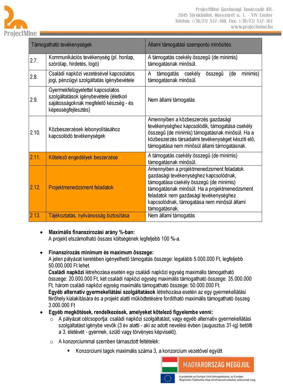 sajátosságoknak megfelelő készség - és képességfejlesztés) Közbeszerzések lebonyolításához kapcsolódó tevékenységek Nem állami támogatás Amennyiben a közbeszerzés gazdasági tevékenységhez