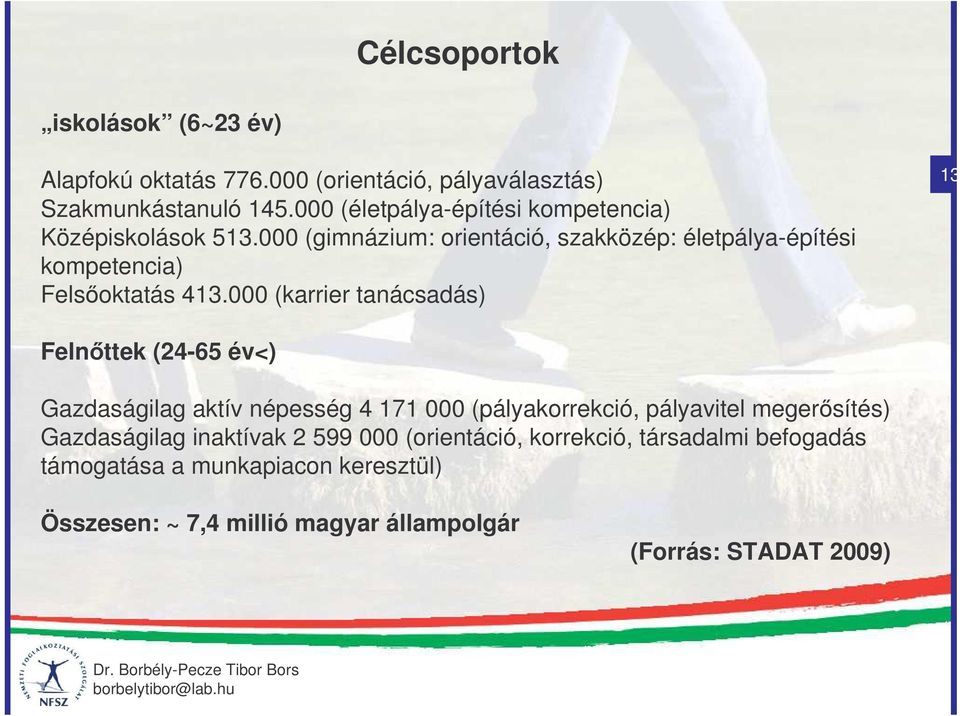 000 (gimnázium: orientáció, szakközép: életpálya-építési kompetencia) Felsoktatás 413.