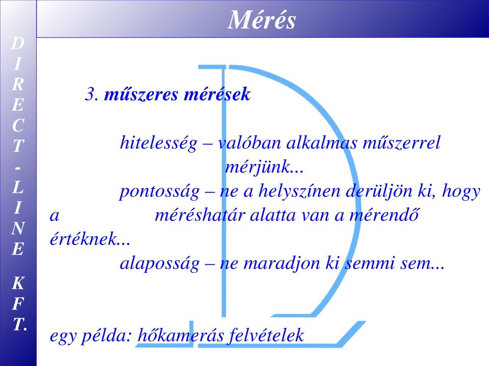 mérjünk.