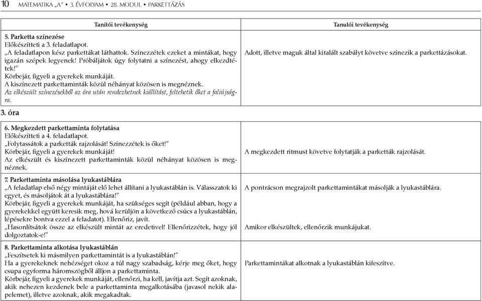 A kiszínezett parkettaminták közül néhányat közösen is megnéznek. Az elkészült színezésekből az óra után rendezhetnek kiállítást, feltehetik őket a faliújságra. 3. óra 6.