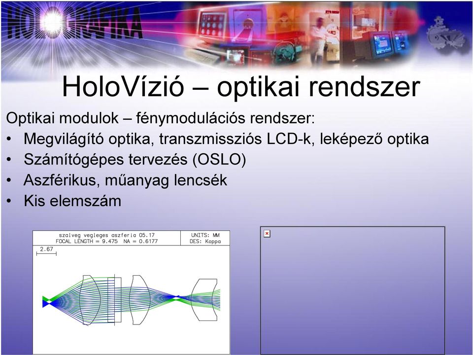 transzmissziós LCD-k, leképező optika
