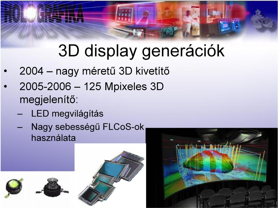 Mpixeles 3D megjelenítő: LED