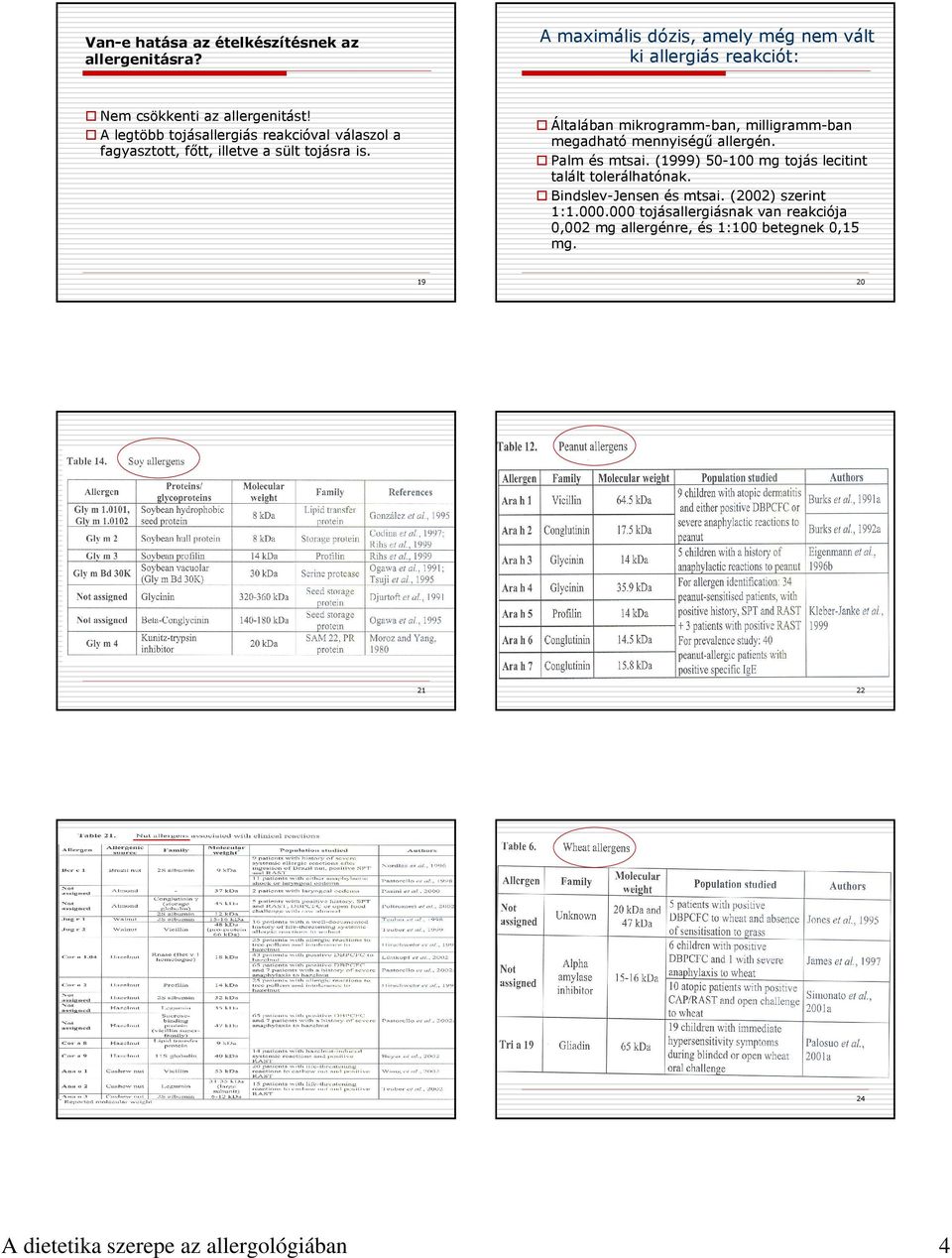 A dietetika szerepe az allergológiában Általában mikrogramm-ban, milligramm-ban megadható mennyiségű allergén. Palm és mtsai.