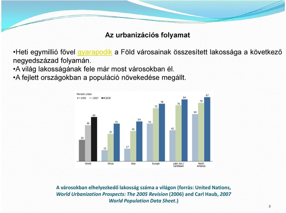 A fejlett országokban a populáció növekedése megállt.