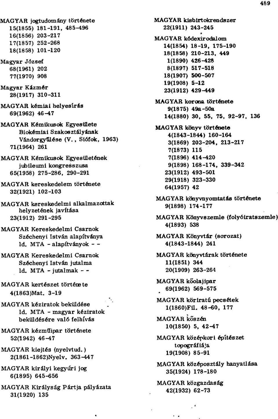 , Siófok, 1963) 71(1964) 261 MAGYAR Kémikusok Egyesületének jubileumi kongresszusa 65(1958 ) 275-286, 290-291 MAGYAR kereskedelem története 32(1921) 102-103 MAGYAR kereskedelmi alkalmazottak