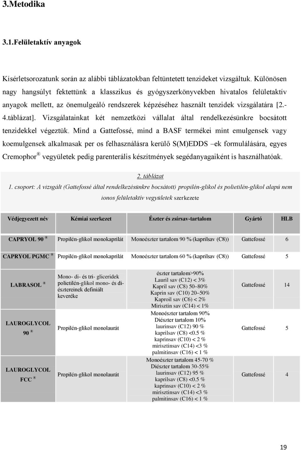 Vizsgálatainkat két nemzetközi vállalat által rendelkezésünkre bocsátott tenzidekkel végeztük.