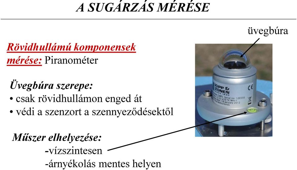 rövidhullámon enged át védi a szenzort a