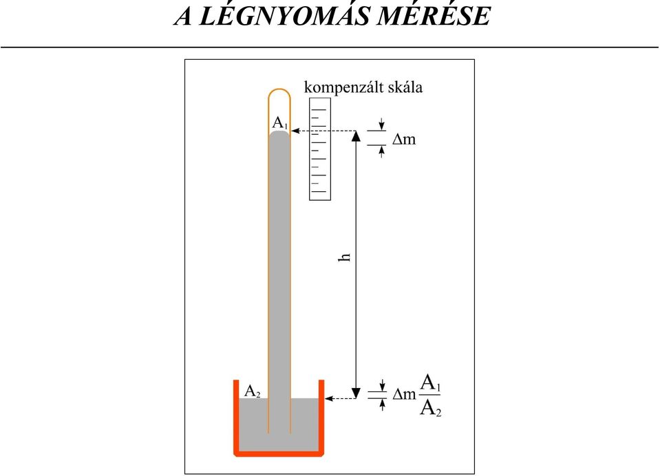 MÉRÉSE