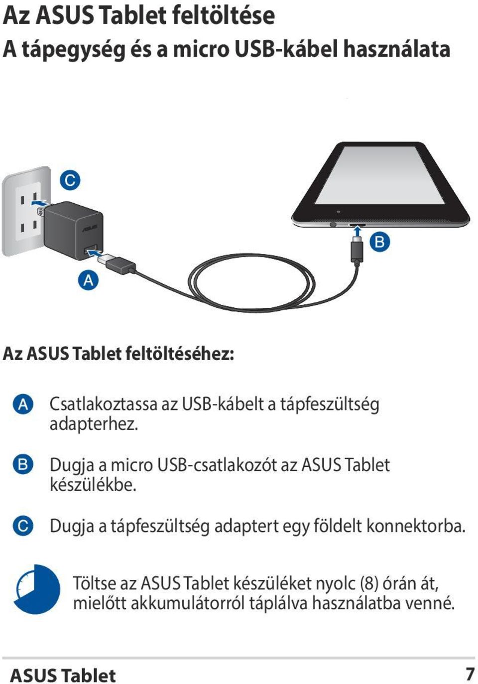 Dugja a micro USB-csatlakozót az ASUS Tablet készülékbe.