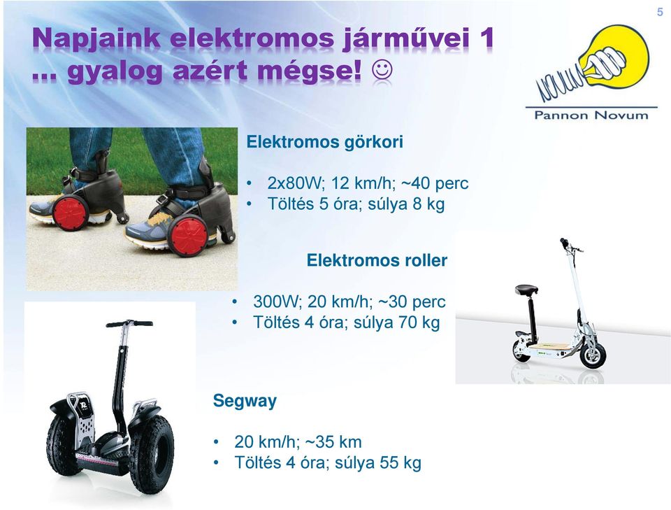 súlya 8 kg Elektromos roller 300W; 20 km/h; ~30 perc Töltés