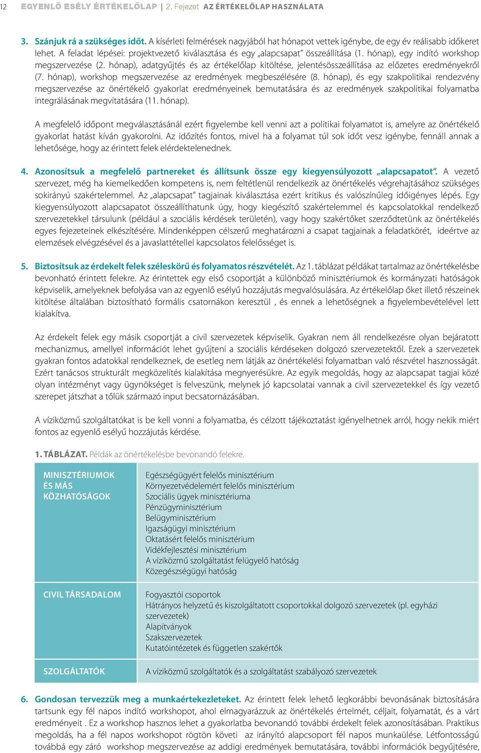 hónap), adatgyűjtés és az értékelőlap kitöltése, jelentésösszeállítása az előzetes eredményekről (7. hónap), workshop megszervezése az eredmények megbeszélésére (8.