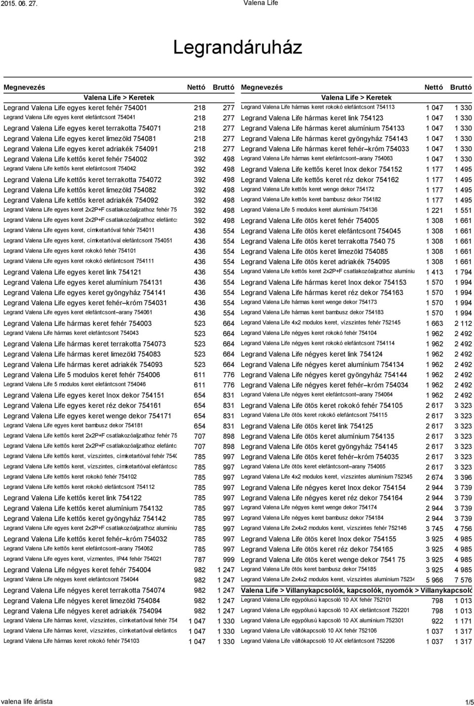 elefántcsont 754042 392 498 Legrand Valena Life kettős keret terrakotta 754072 392 498 Legrand Valena Life kettős keret limezöld 754082 392 498 Legrand Valena Life kettős keret adriakék 754092 392