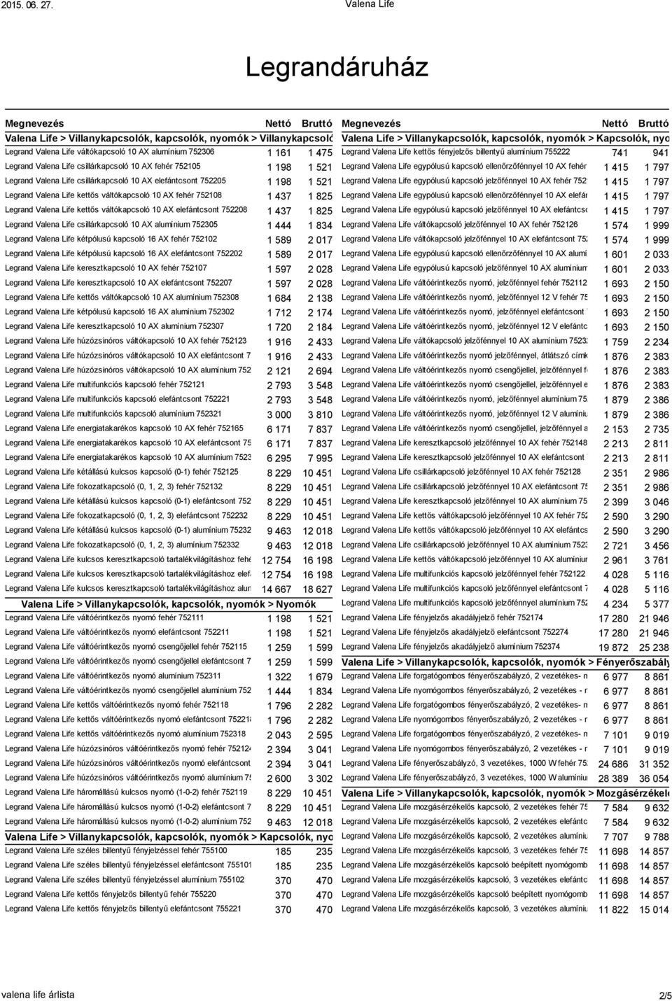 ellenőrzőfénnyel 10 AX fehér 752104 1 415 1 797 Legrand Valena Life csillárkapcsoló 10 AX elefántcsont 752205 1 198 1 521 Legrand Valena Life egypólusú kapcsoló jelzőfénnyel 10 AX fehér 752110 1 415