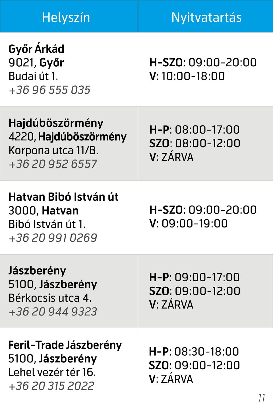 +36 20 952 6557 H-P: 08:00-17:00 SZO: 08:00-12:00 Hatvan Bibó István út 3000, Hatvan Bibó István út 1.