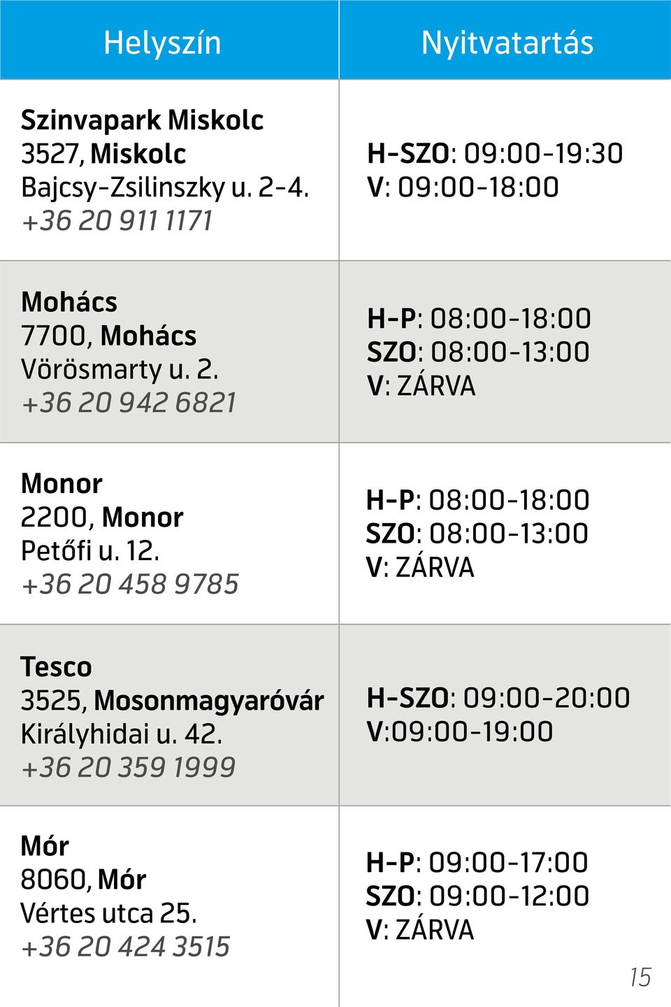 12. +36 20 458 9785 H-P: 08:00-18:00 SZO: 08:00-13:00 Tesco 3525, Mosonmagyaróvár Királyhidai u. 42.