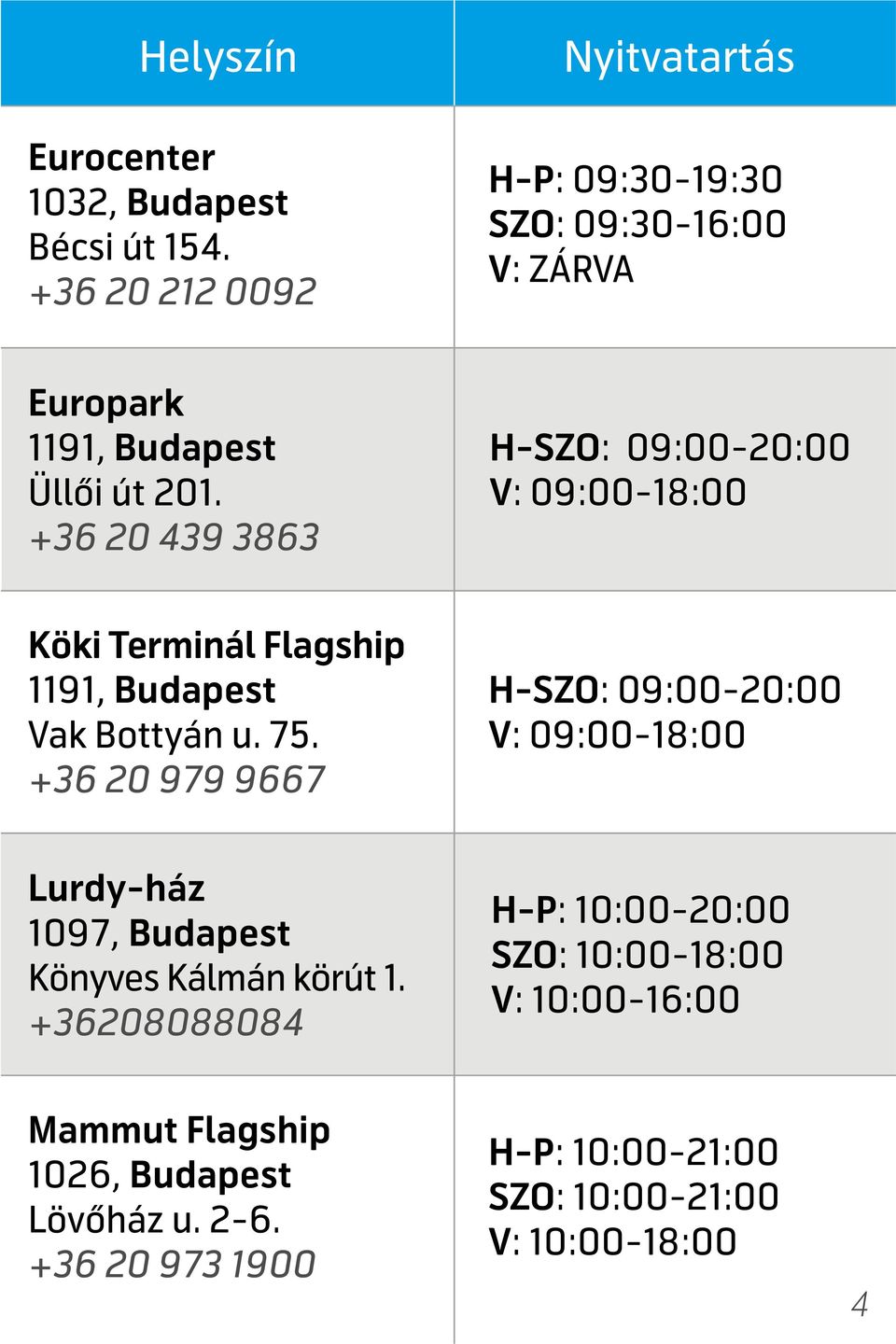 +36 20 439 3863 V: 09:00-18:00 Köki Terminál Flagship 1191, Budapest Vak Bottyán u. 75.