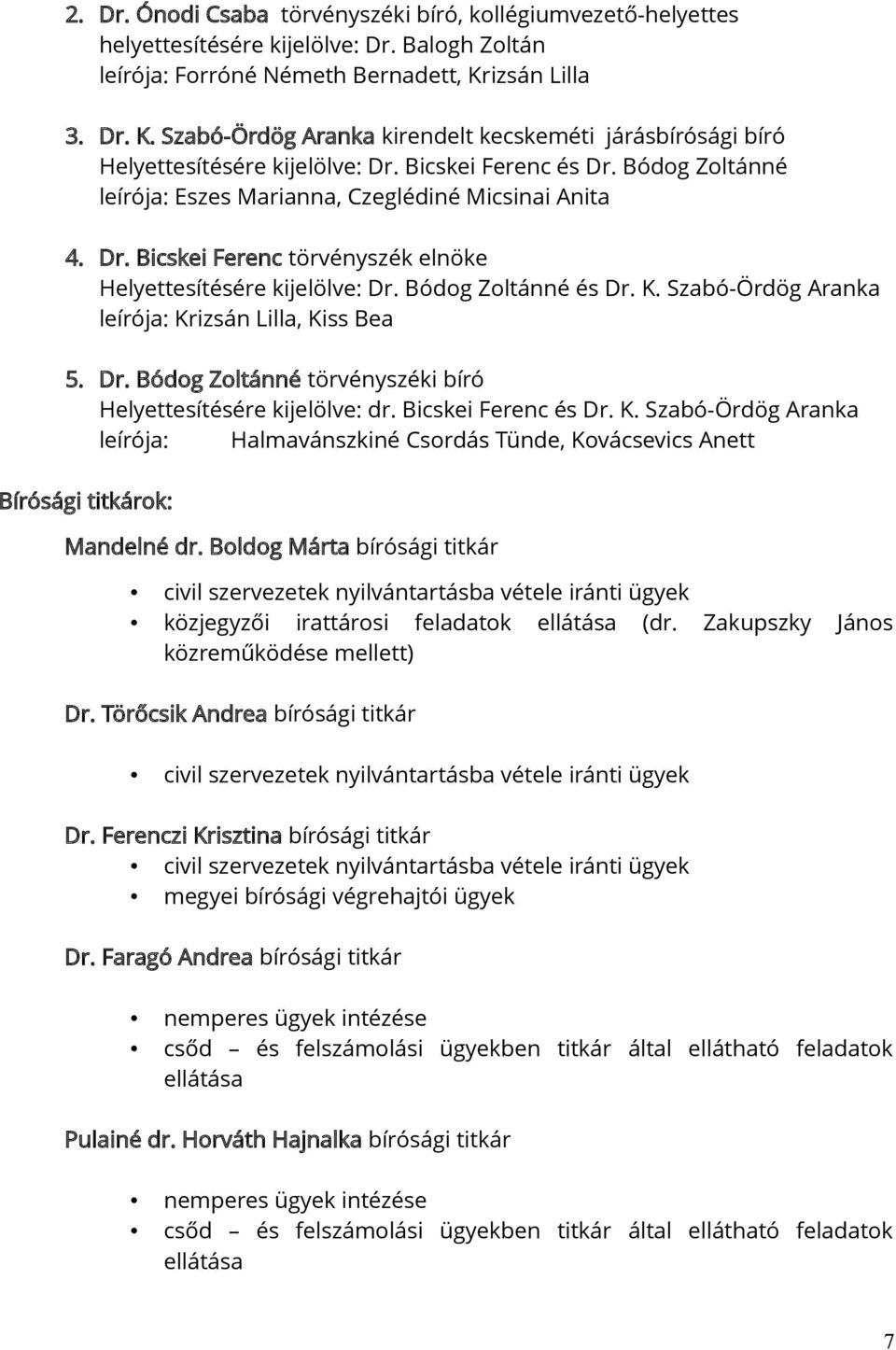 Bódog Zoltánné leírója: Eszes Marianna, Czeglédiné Micsinai Anita 4. Dr. Bicskei Ferenc törvényszék elnöke Helyettesítésére kijelölve: Dr. Bódog Zoltánné és Dr. K.