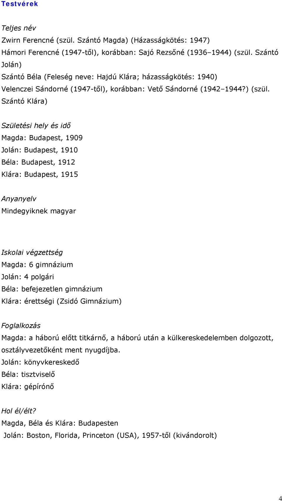 Szántó Klára) Születési hely és idő Magda: Budapest, 1909 Jolán: Budapest, 1910 Béla: Budapest, 1912 Klára: Budapest, 1915 Anyanyelv Mindegyiknek magyar Iskolai végzettség Magda: 6 gimnázium Jolán: 4