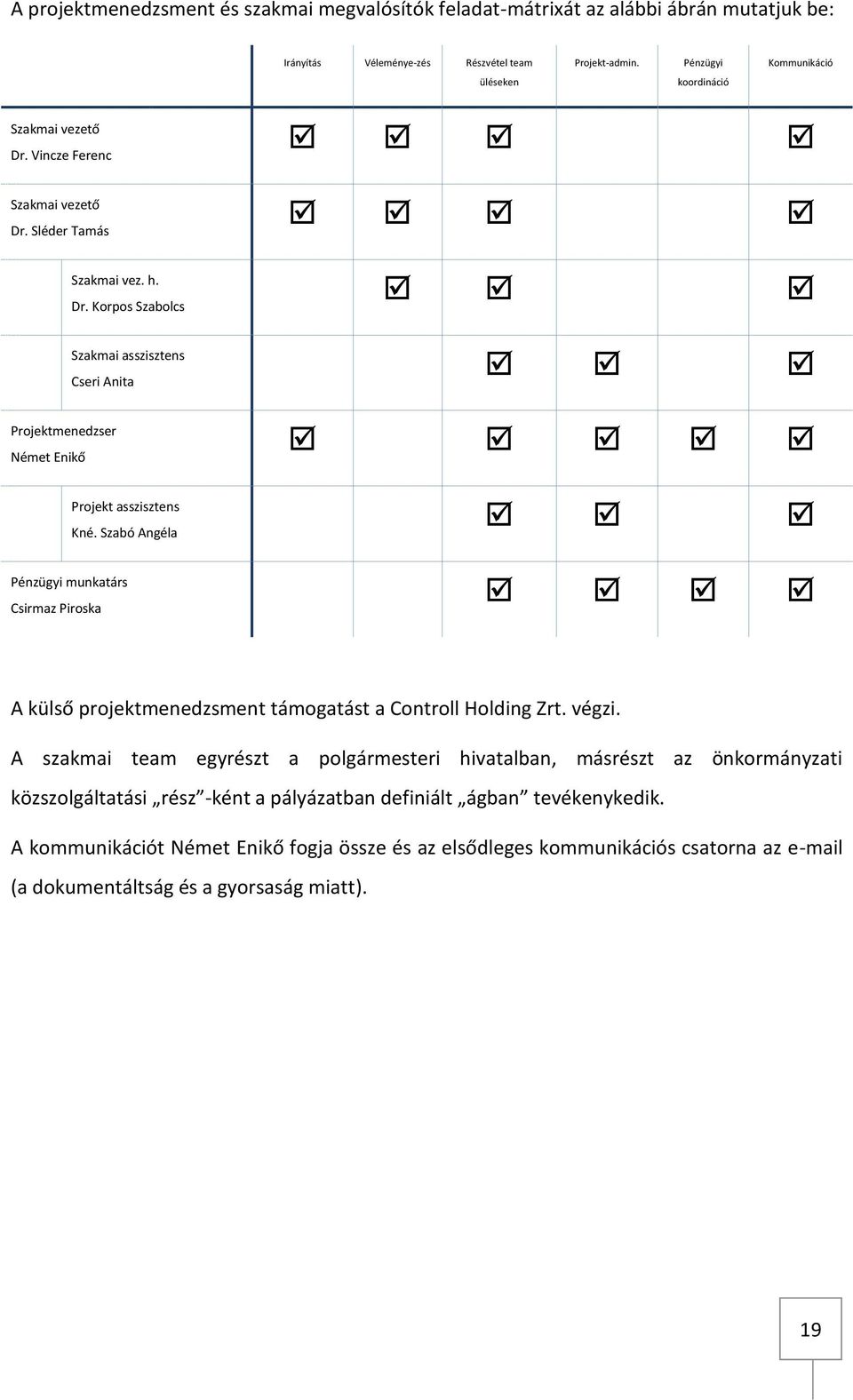 Szabó Angéla Pénzügyi munkatárs Csirmaz Piroska A külső projektmenedzsment támogatást a Controll Holding Zrt. végzi.