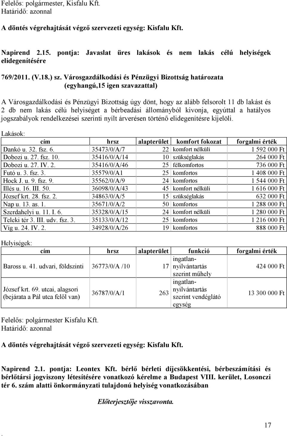 állományból kivonja, egyúttal a hatályos jogszabályok rendelkezései szerinti nyílt árverésen történő elidegenítésre kijelöli Lakások: cím hrsz alapterület komfort fokozat forgalmi érték Dankó u 32