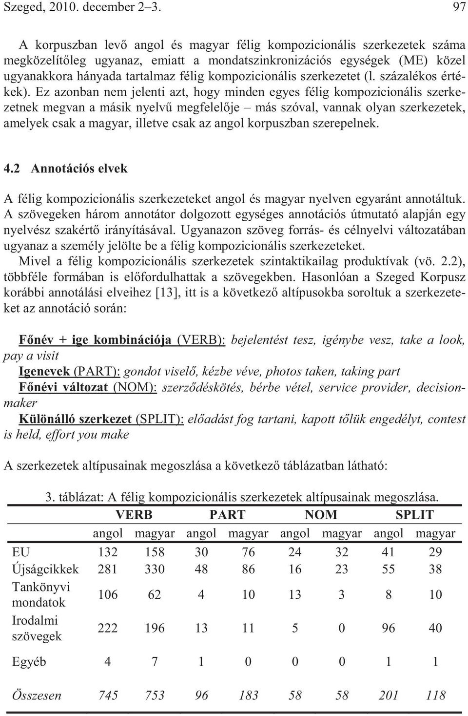 kompozicionális szerkezetet (l. százalékos értékek).