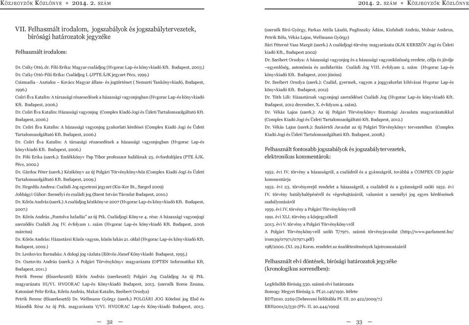 ) Csűri Éva Katalin: A társasági részesedések a házassági vagyonjogban (Hvgorac Lap-és könyvkiadó Kft. Budapest, 2006.) Dr.