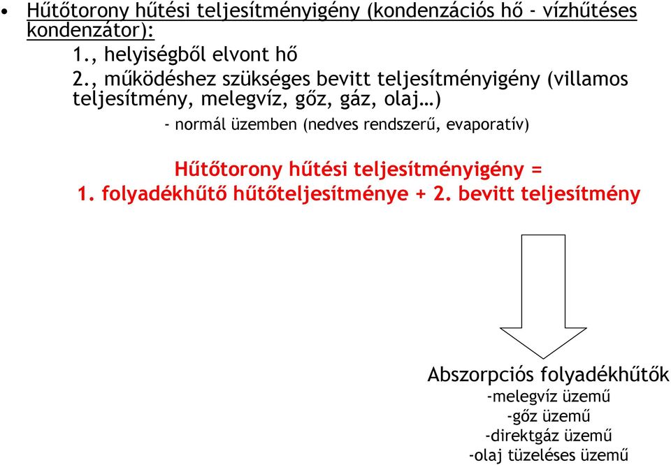 üzemben (nedves rendszerű, evaporatív) Hűtőtorony hűtési teljesítményigény = 1.