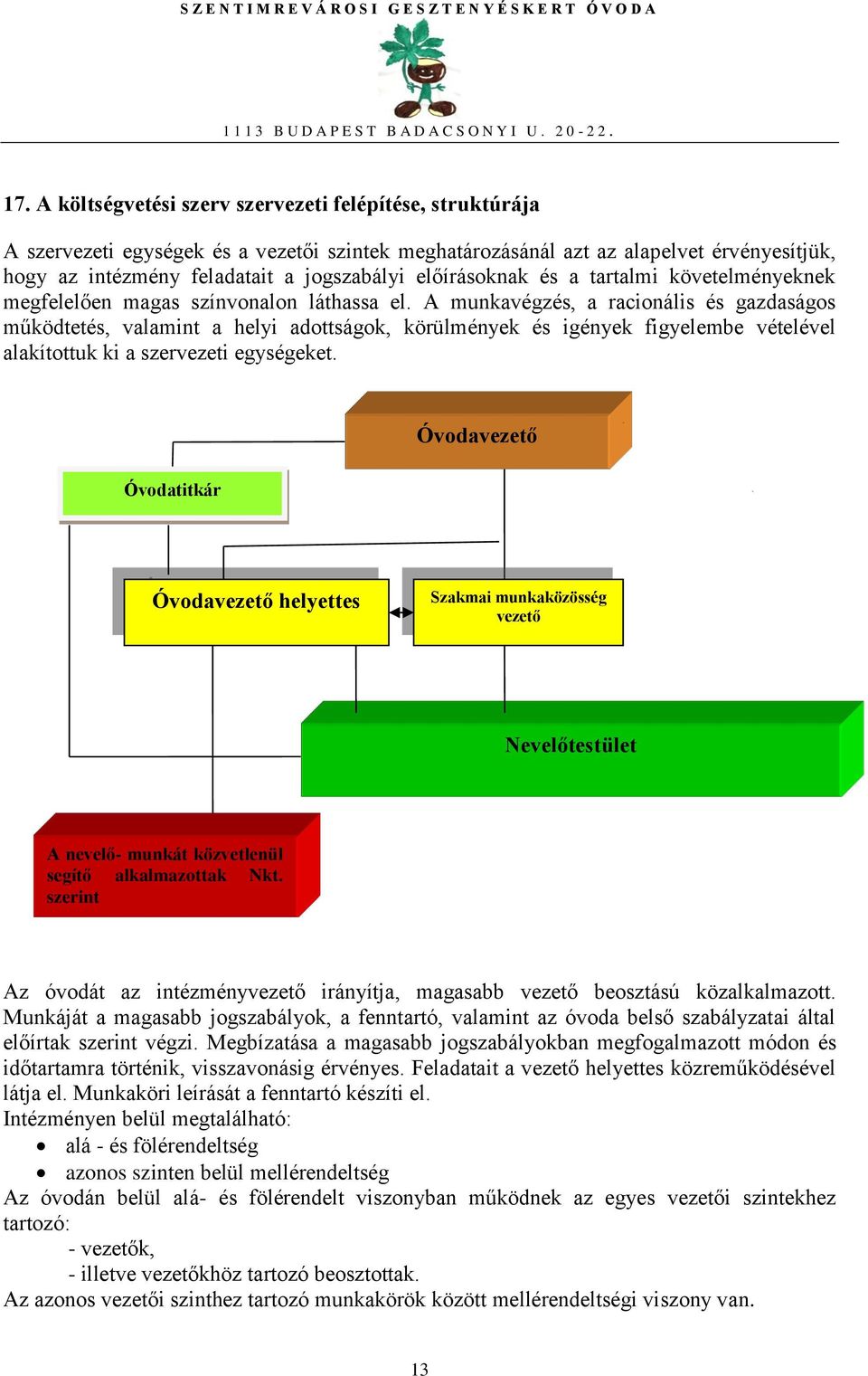 A munkavégzés, a racionális és gazdaságos működtetés, valamint a helyi adottságok, körülmények és igények figyelembe vételével alakítottuk ki a szervezeti egységeket.