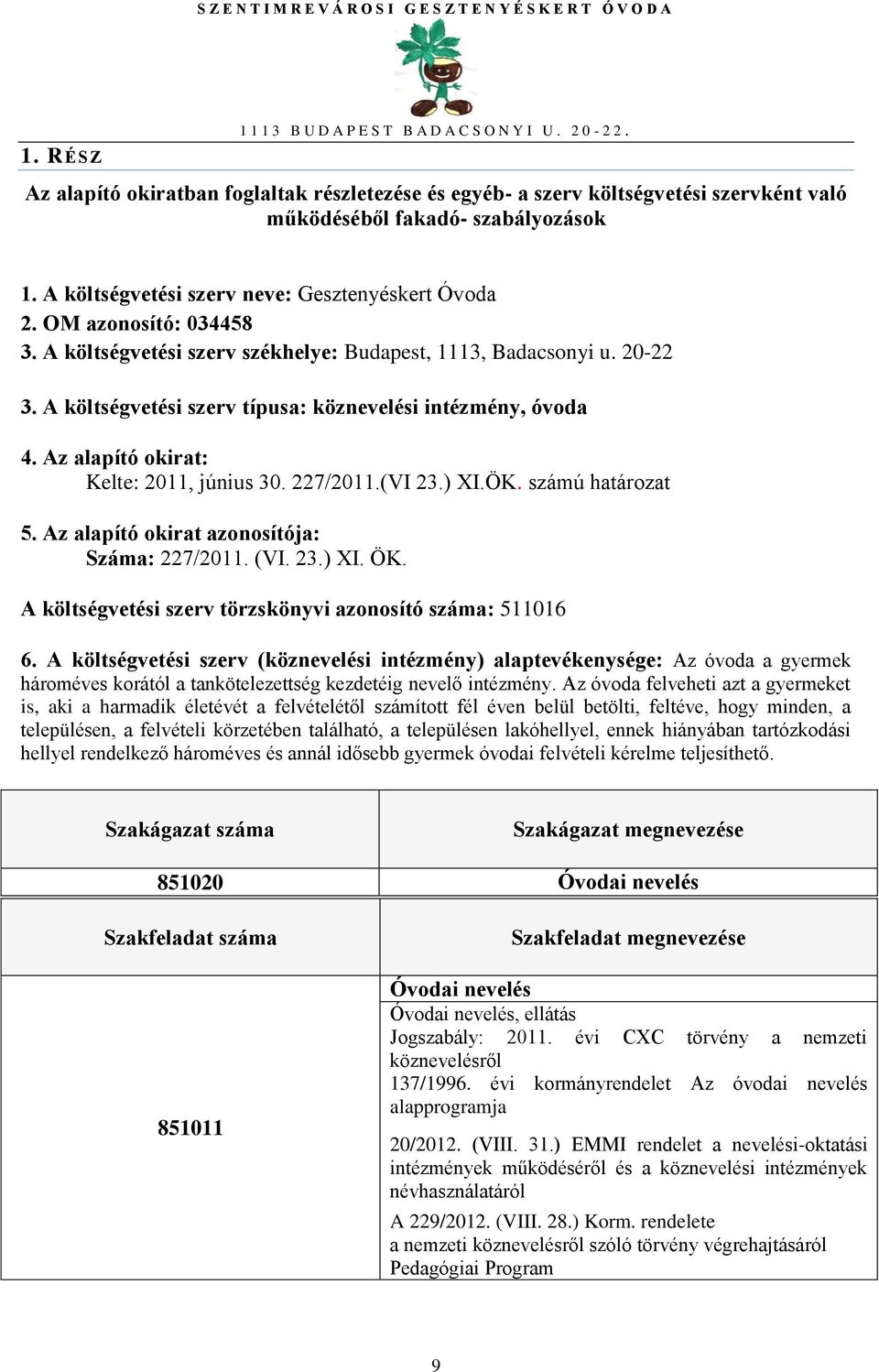 227/2011.(VI 23.) XI.ÖK. számú határozat 5. Az alapító okirat azonosítója: Száma: 227/2011. (VI. 23.) XI. ÖK. A költségvetési szerv törzskönyvi azonosító száma: 511016 6.