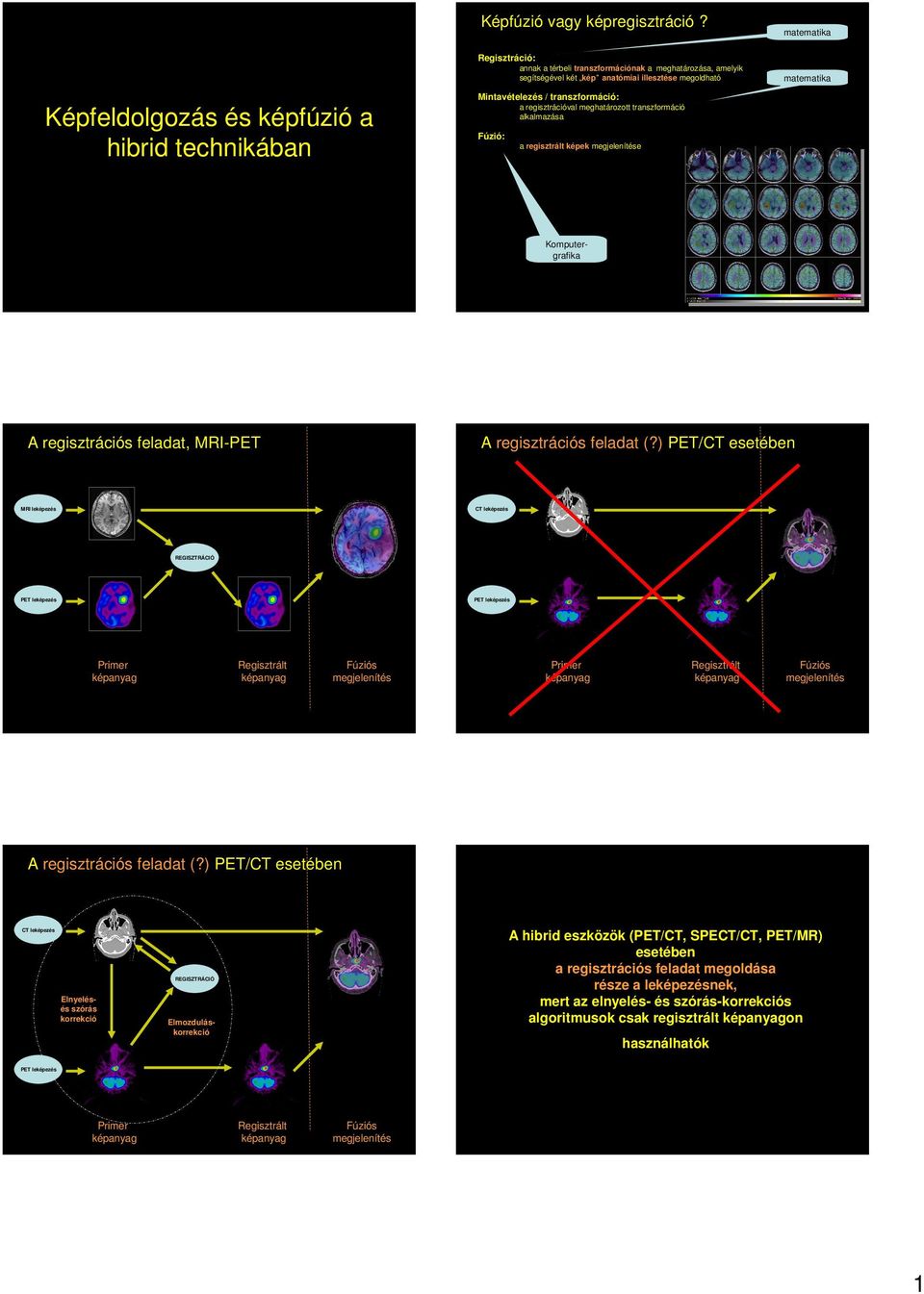 transzformáció alkalmazása Fúzió: a regisztrált képek e matematika matematika Tóth Gyula A regisztrációs feladat, MRI-PET A regisztrációs feladat (?