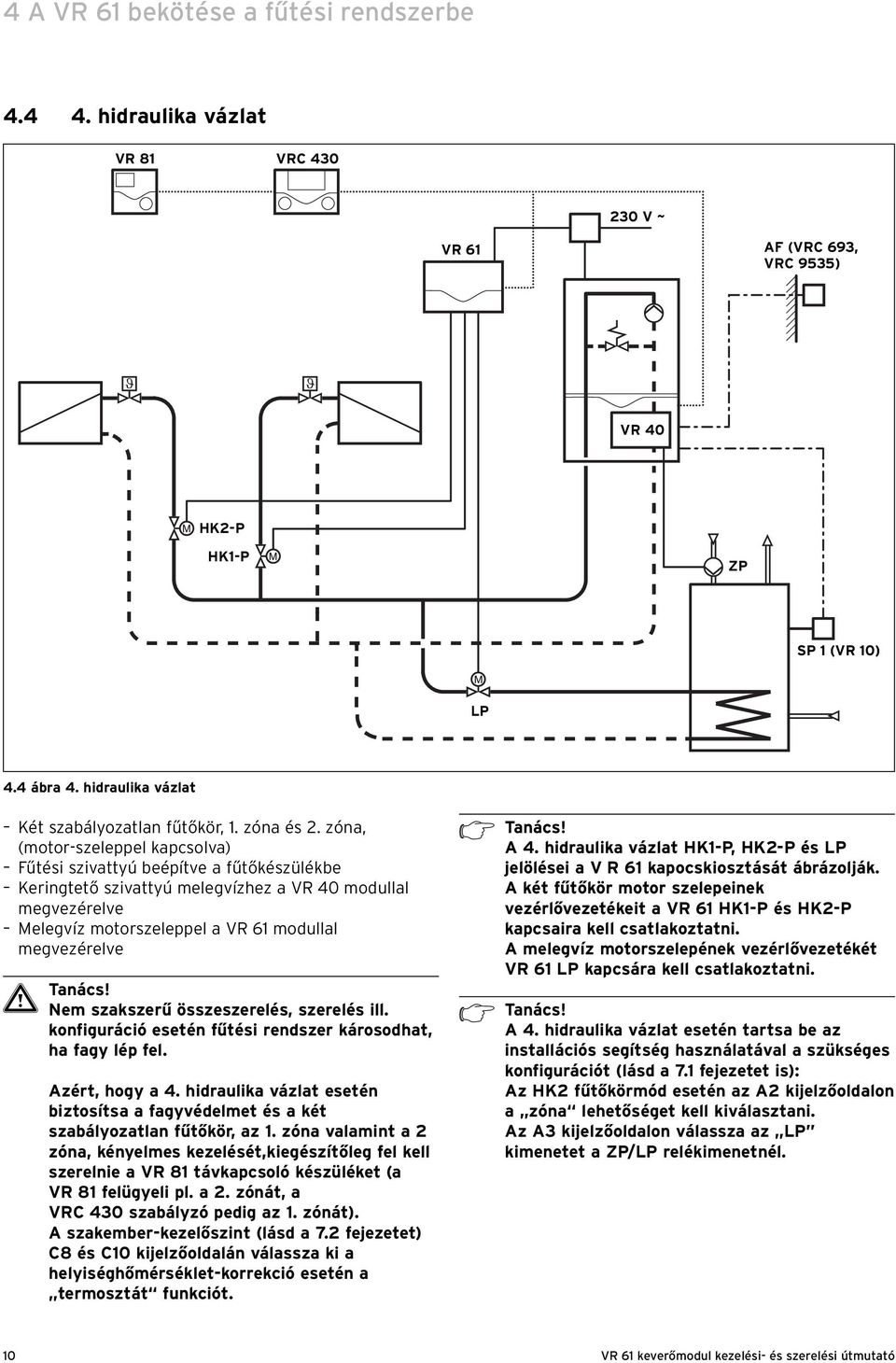 zóna, (motor-szeleppel kapcsolva) Fűtési szivattyú beépítve a fűtőkészülékbe Keringtető szivattyú melegvízhez a VR 40 modullal Melegvíz motorszeleppel a VR 61 modullal a Tanács!
