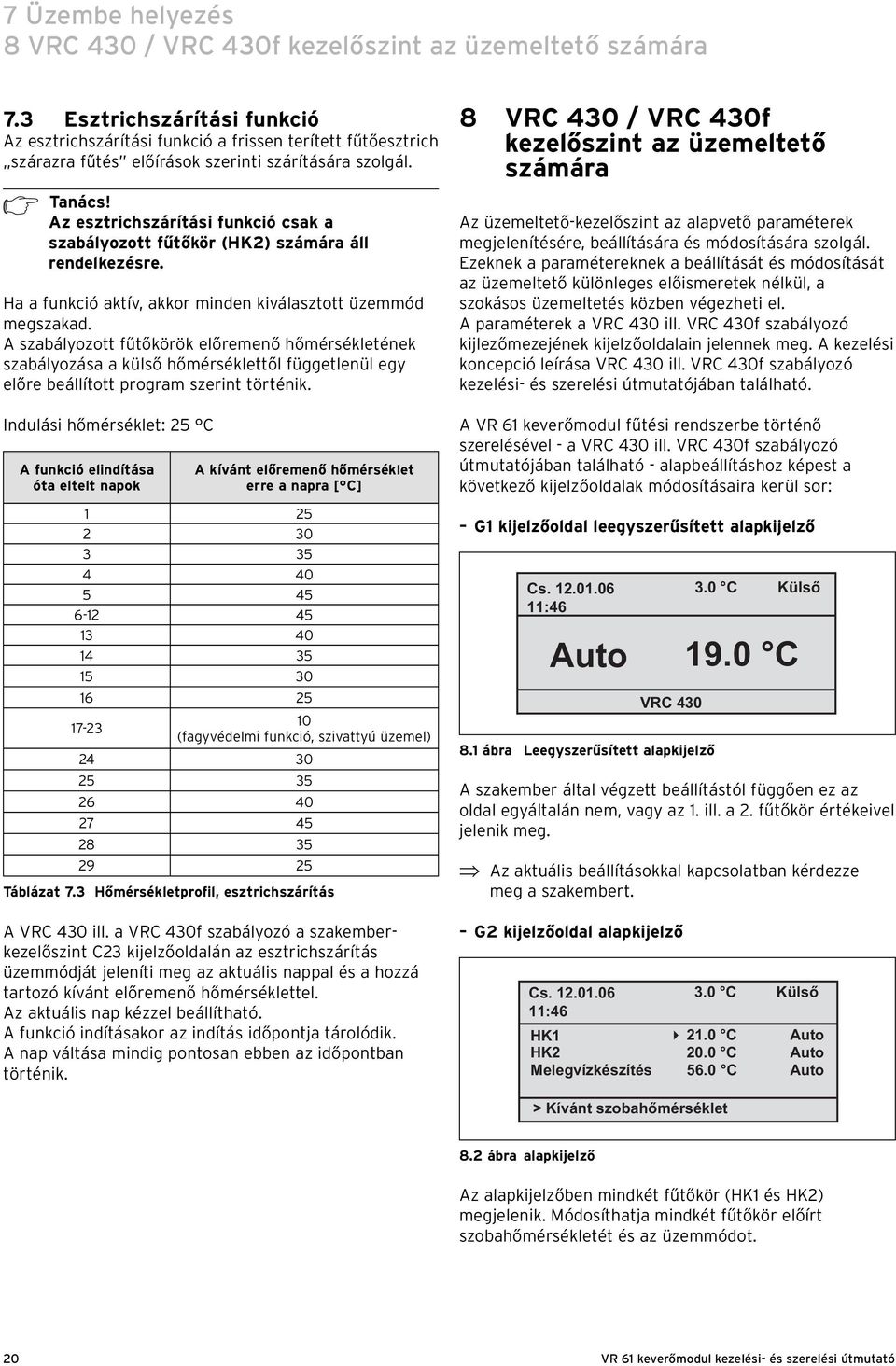 Az esztrichszárítási funkció csak a szabályozott fűtőkör (HK2) számára áll rendelkezésre. Ha a funkció aktív, akkor minden kiválasztott üzemmód megszakad.