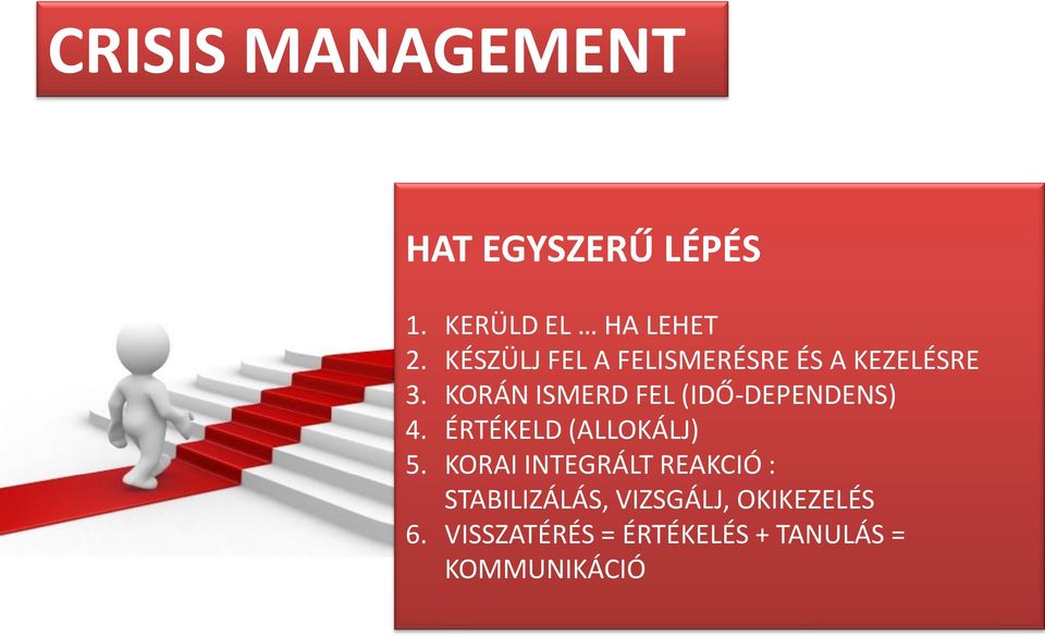 KORÁN ISMERD FEL (IDŐ-DEPENDENS) 4. ÉRTÉKELD (ALLOKÁLJ) 5.