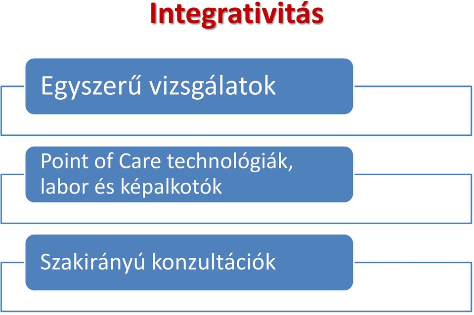 technológiák, labor és