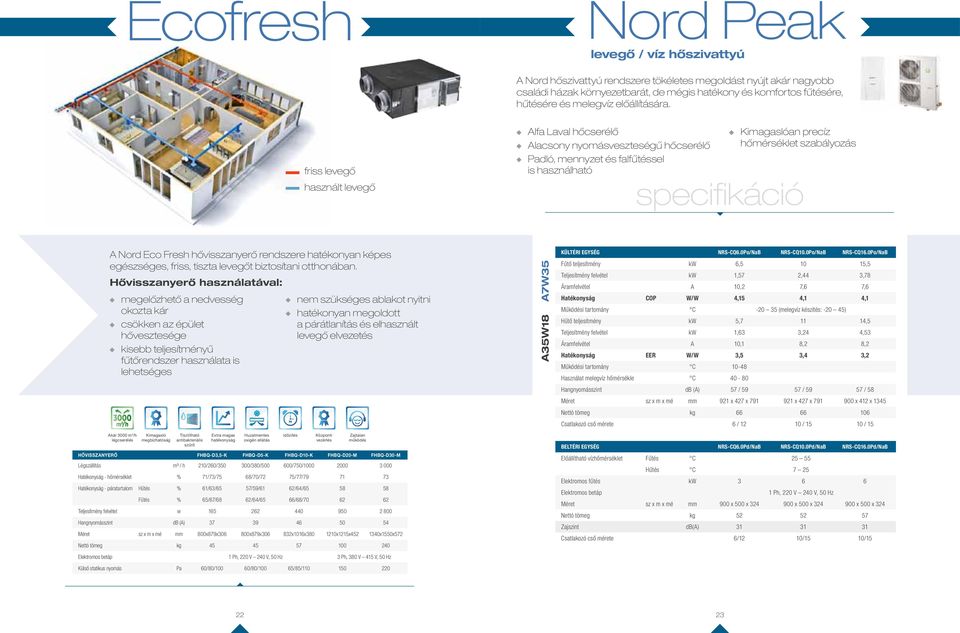 friss levegő használt levegő Alfa Laval hőcserélő Alacsony nyomásveszteségű hőcserélő Padló, mennyzet és falfűtéssel is használható Kimagaslóan precíz hőmérséklet szabályozás specifikáció A Nord Eco