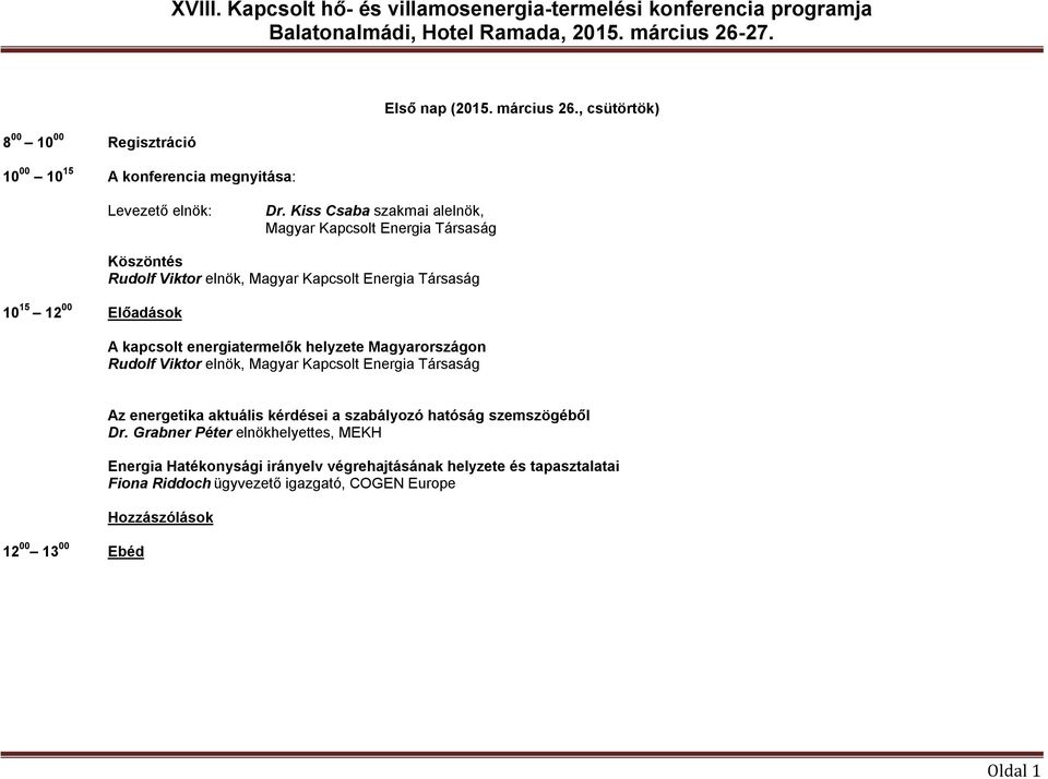 Magyarországon Rudolf Viktor elnök, 12 00 13 00 Ebéd Az energetika aktuális kérdései a szabályozó hatóság