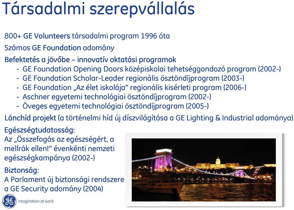 Aschner egyetemi technológiai ösztöndíjprogram (2002-) - Öveges egyetemi technológiai ösztöndíjprogram (2005-) Lánchíd projekt (a történelmi híd új díszvilágítása a GE Lighting &