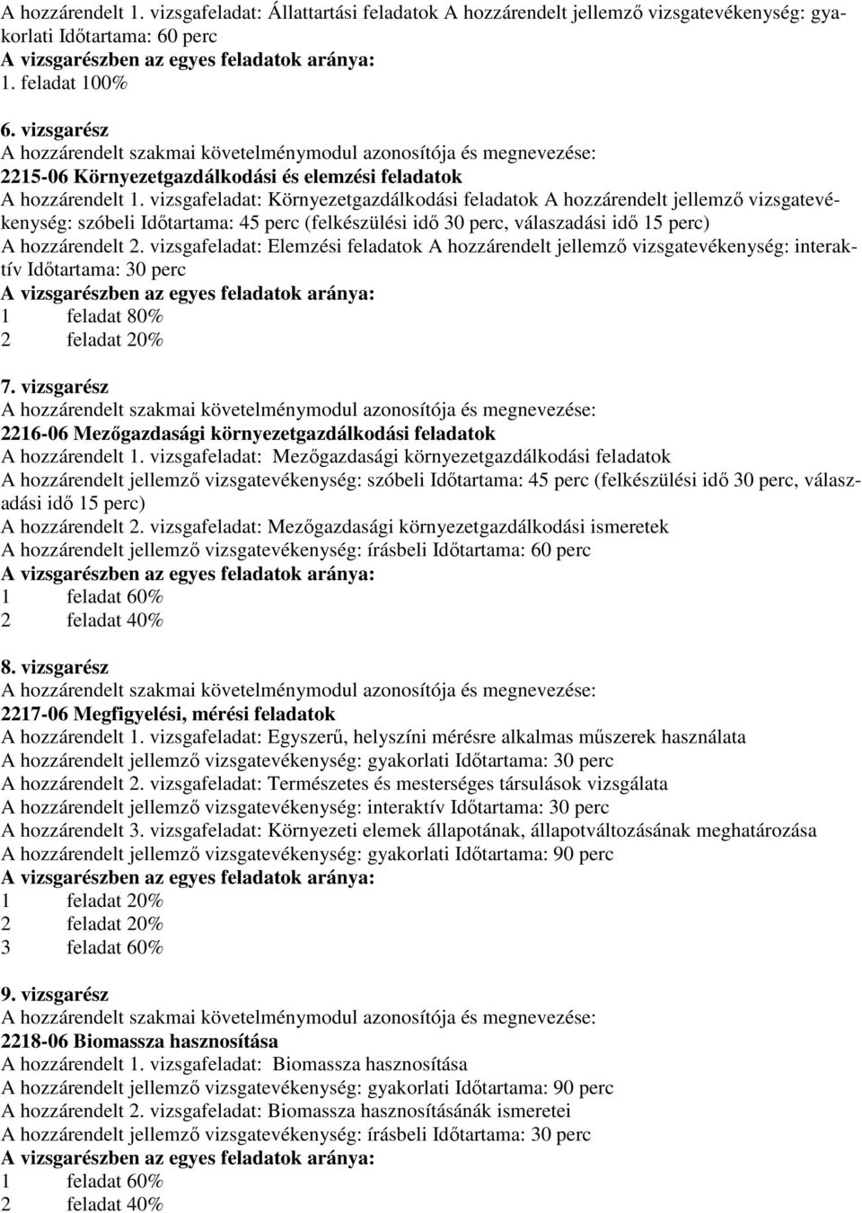 vizsgafeladat: Környezetgazdálkodási feladatok A hozzárendelt jellemző vizsgatevékenység: szóbeli Időtartama: 45 perc (felkészülési idő 30 perc, válaszadási idő 15 perc) A hozzárendelt 2.