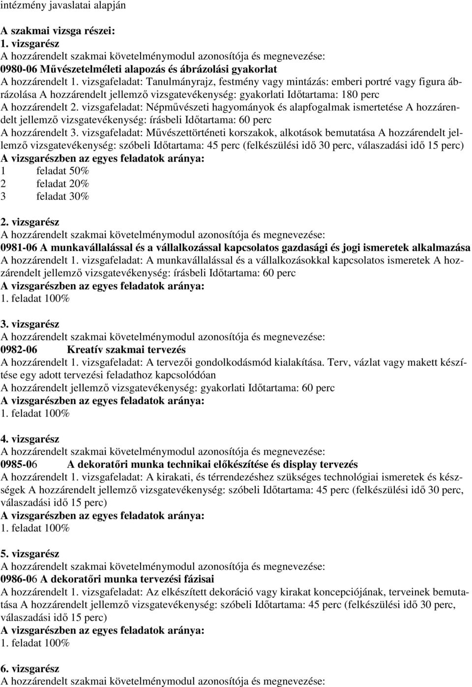 vizsgafeladat: Népművészeti hagyományok és alapfogalmak ismertetése A hozzárendelt jellemző vizsgatevékenység: írásbeli Időtartama: 60 perc A hozzárendelt 3.