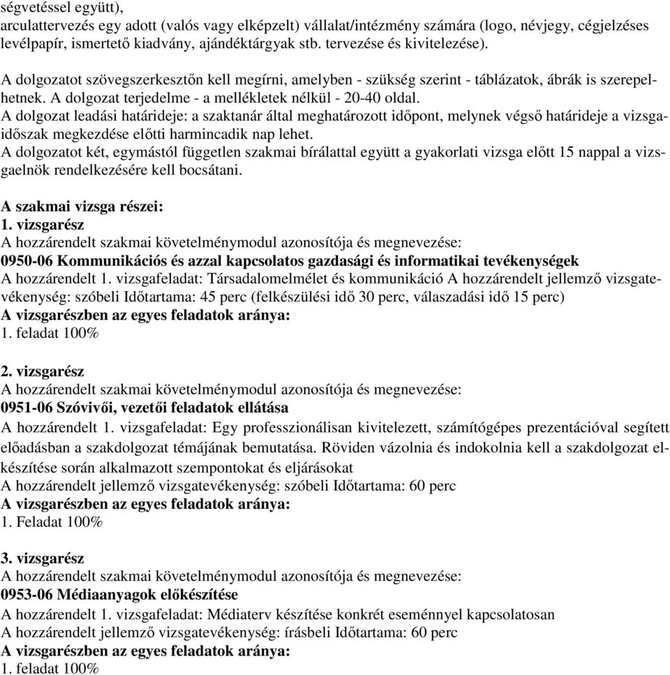 A dolgozat leadási határideje: a szaktanár által meghatározott időpont, melynek végső határideje a vizsgaidőszak megkezdése előtti harmincadik nap lehet.