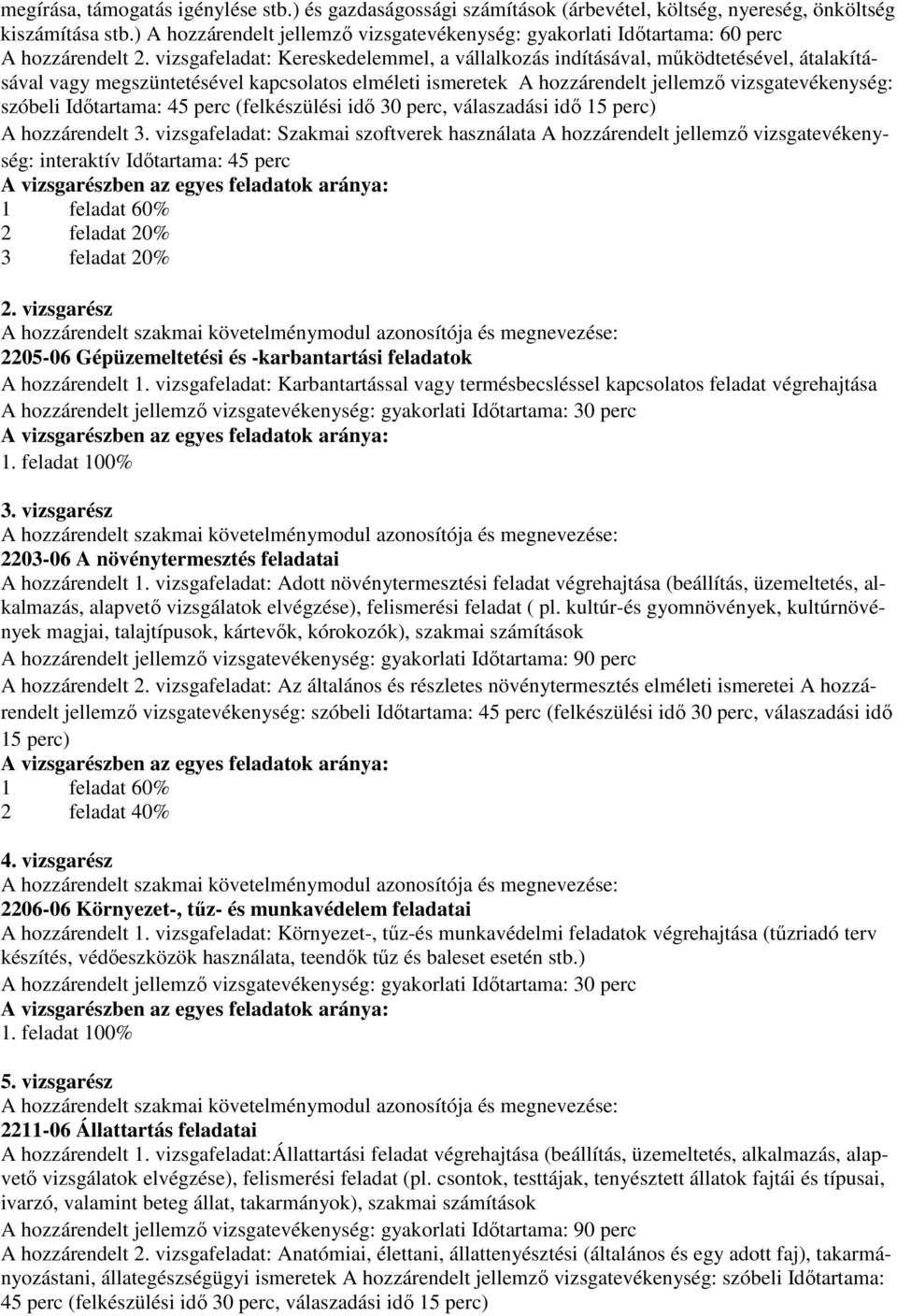 vizsgafeladat: Kereskedelemmel, a vállalkozás indításával, működtetésével, átalakításával vagy megszüntetésével kapcsolatos elméleti ismeretek A hozzárendelt jellemző vizsgatevékenység: szóbeli