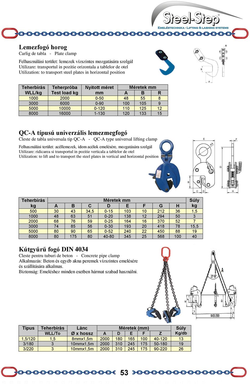 típusú univerzális lemezmegfogó Cleste de tabla universala tip QC-A - QC-A type universal lifting clamp Felhasználási terület: acéllemezek, idom acélok emelésére, mozgatására szolgál Utilizare: